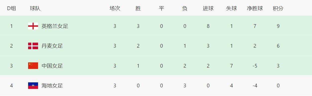 视频二区在线视频