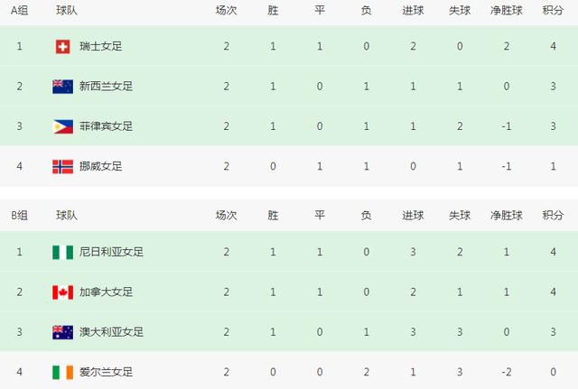华丽的外出