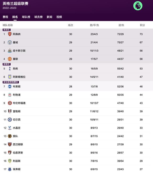 内人指的是什么人