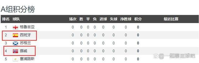 舌头不满意
