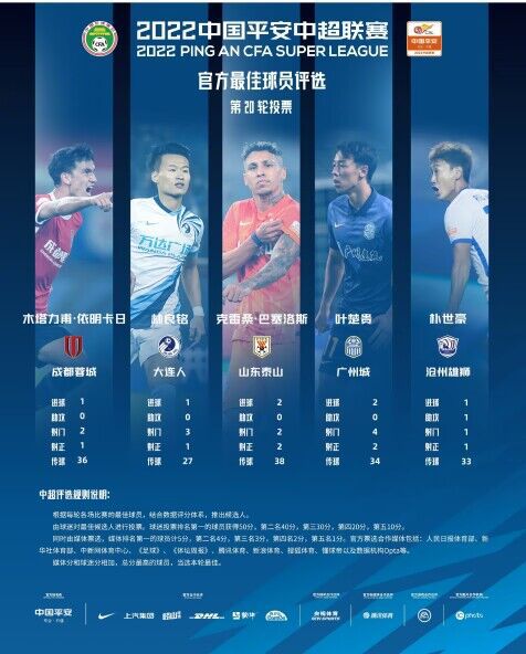 错恋