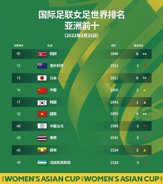 大香一本蕉伊线亚洲网