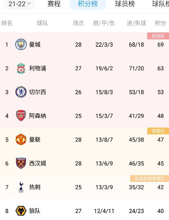 伊人国产在线