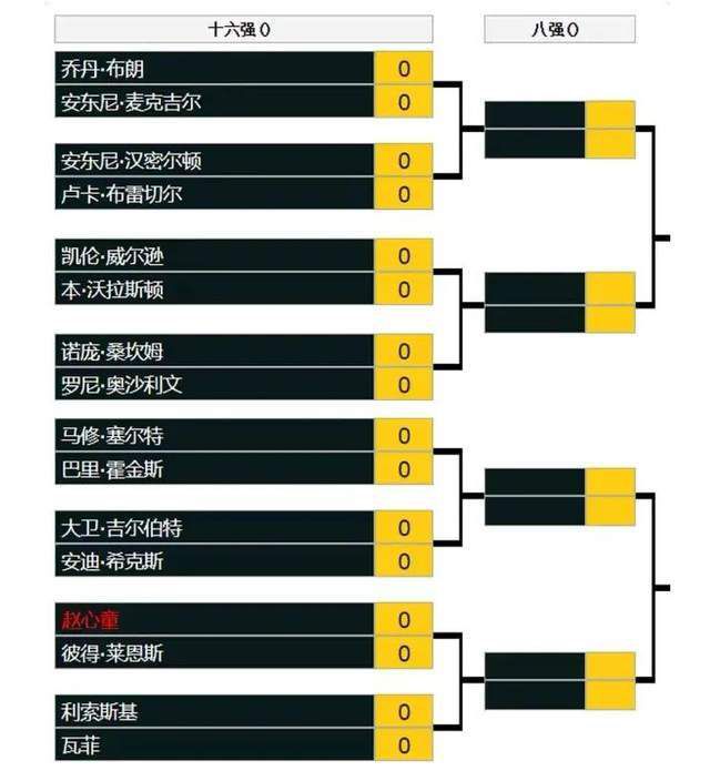 麻豆av免费入口