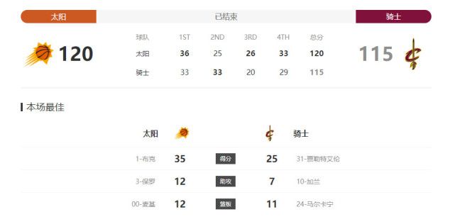 好老婆