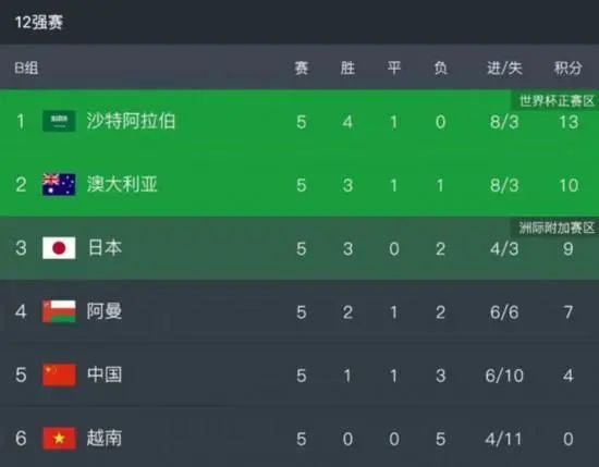 97成人精品