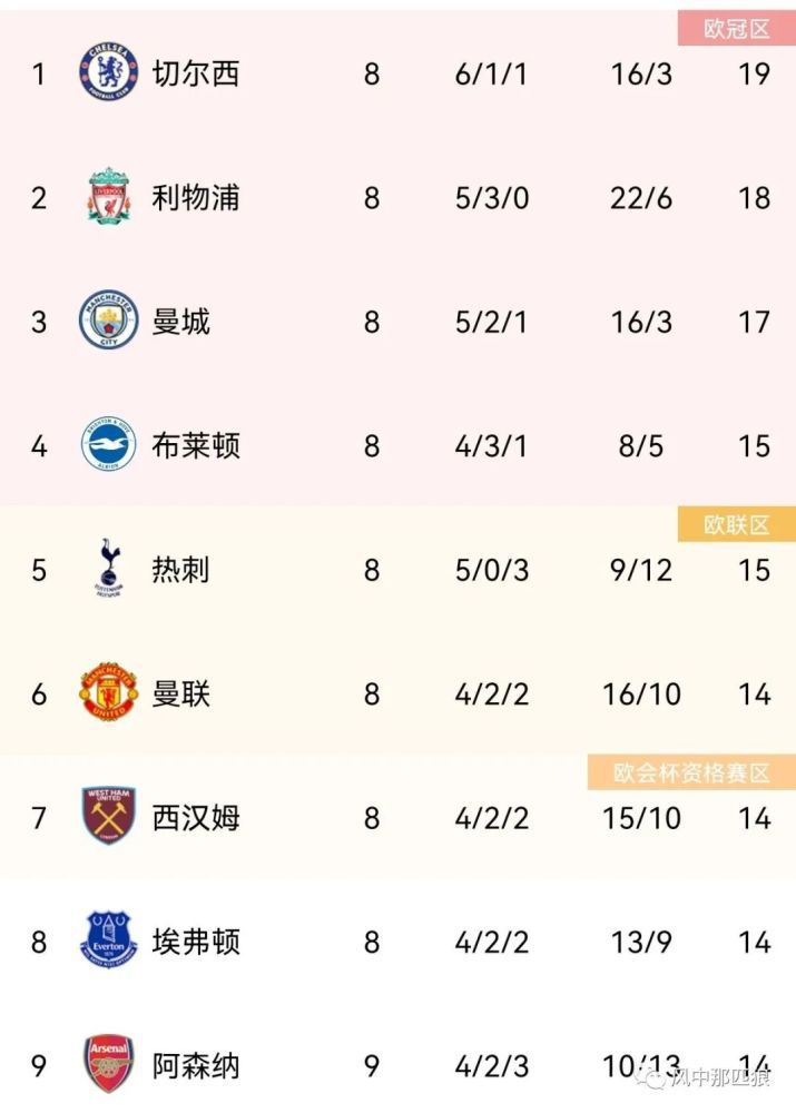 88国产精品欧美一区二区三区