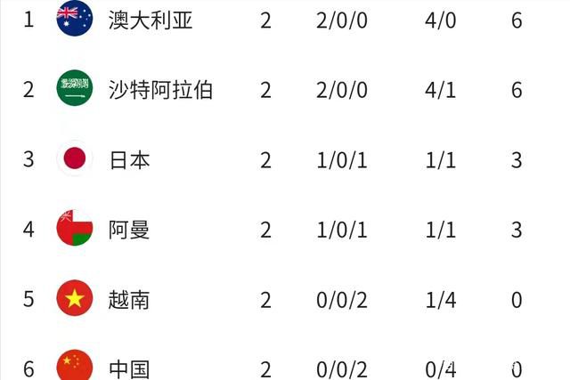 亚洲人成网站色7799在线观看
