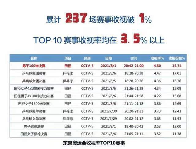 奇米色在线